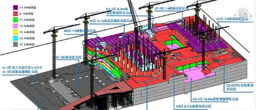 BIM技術神通廣大，消防工程都離不開它